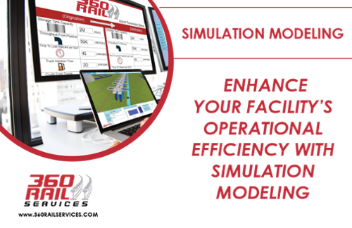 Enhancing Efficiency in Rail Services through Simulation Modeling